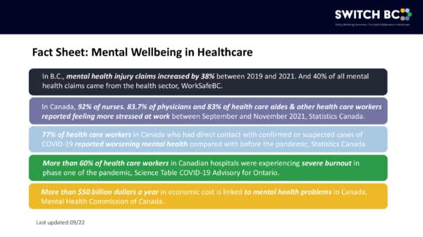 https://switchbc.ca/wp-content/uploads/2022/07/Mental-Wellbeing-fact-sheet-infographic-600x337.jpeg