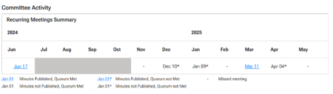 https://switchbc.ca/wp-content/uploads/2025/08/7.png