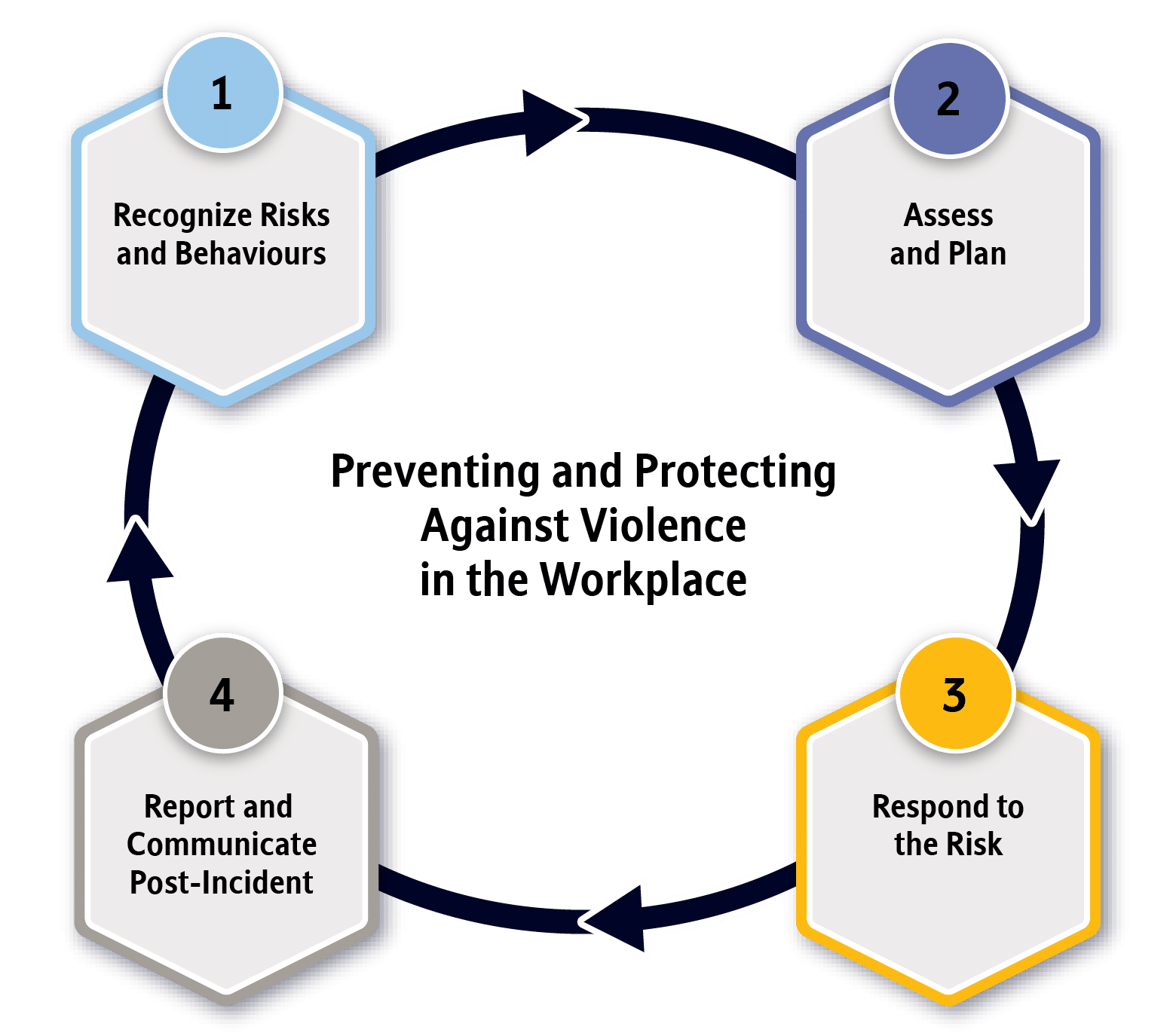 https://switchbc.ca/wp-content/uploads/2025/10/PVPC-Pcircle@2x.png