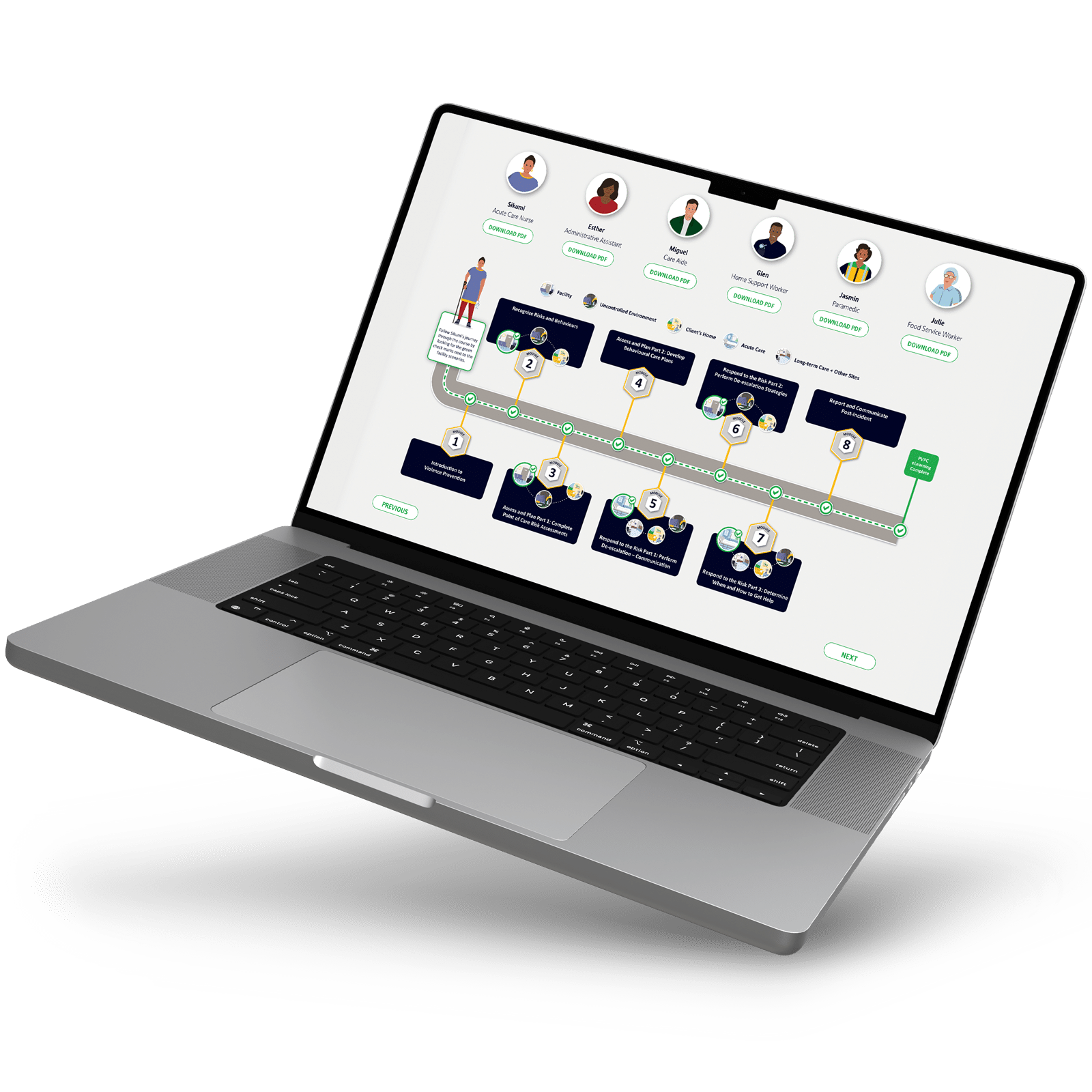 https://switchbc.ca/wp-content/uploads/2026/05/PVPC-journey-laptop2.png