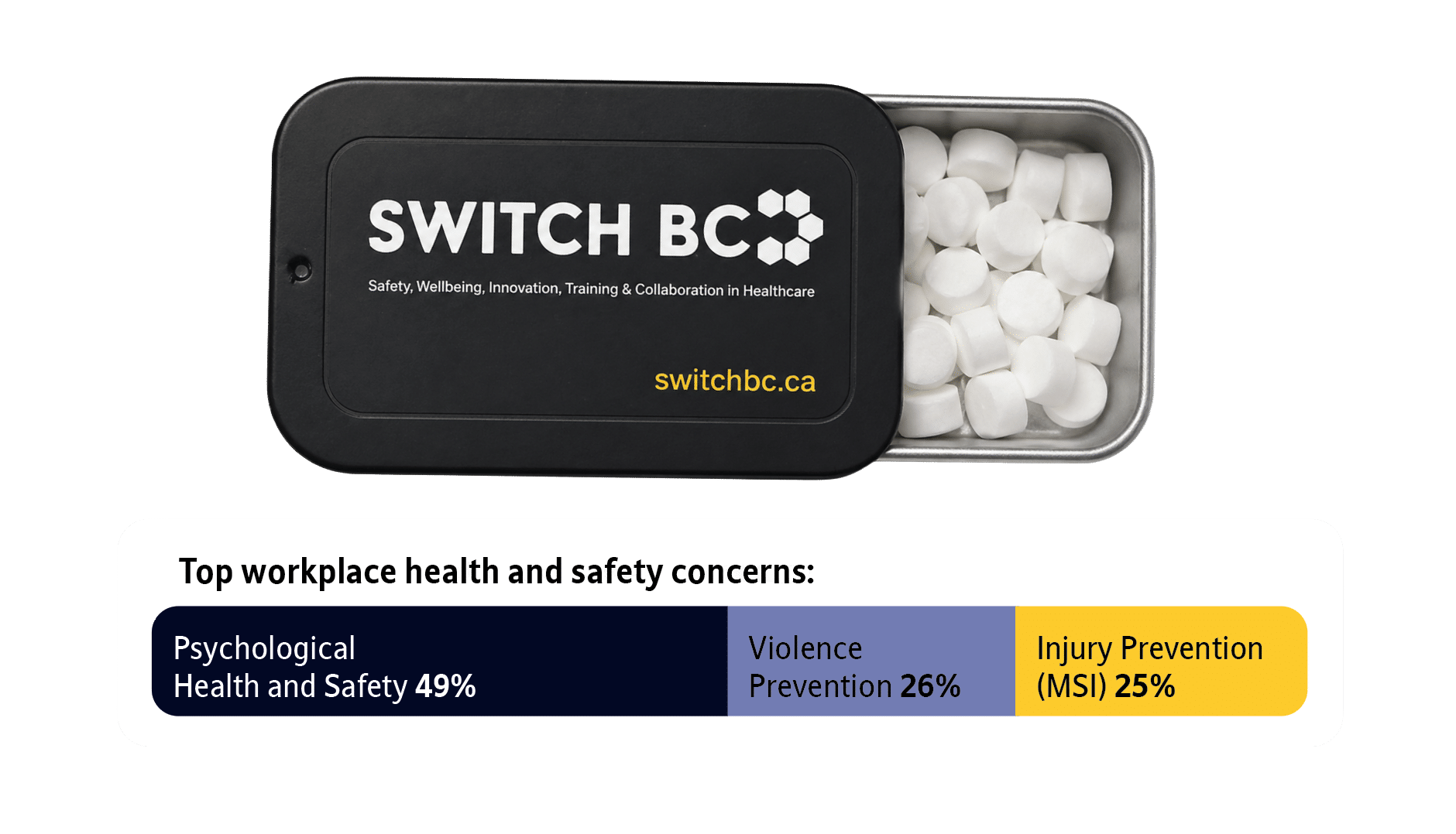 https://switchbc.ca/wp-content/uploads/2026/05/mints2.png