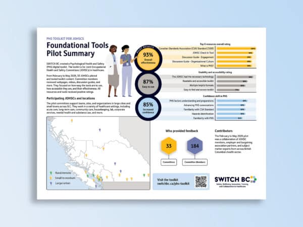https://switchbc.ca/wp-content/uploads/2026/09/MOCK-PHS-engagement-poster-Sept17-2026-web-600x450.jpg
